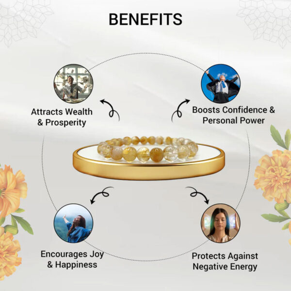 Citrine Bracelet For Prosperity & Success-(8mm) - Image 2